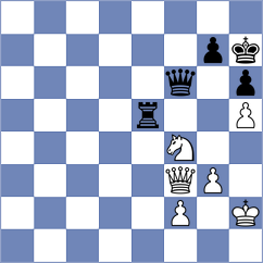 Jaskolka - Semenenko (chess.com INT, 2024)