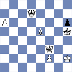 Pranav - Efimenko (chess.com INT, 2024)