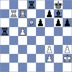 Ljukin - Muhammad Shahzeb (chess.com INT, 2023)
