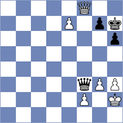 Karavade - Pulpan (chess.com INT, 2023)