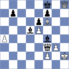 Mamedyarov - Bologan (chess.com INT, 2021)