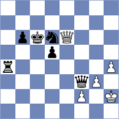 Balabayeva - Frayna (chess.com INT, 2021)