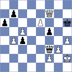 Evchin - Grabinsky (Chess.com INT, 2020)