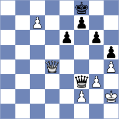 Olsarova - Mayo Casademont (Chess.com INT, 2021)