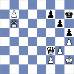Ghevondyan - Hansen (chess.com INT, 2023)