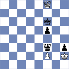 Piorun - Bok (chess.com INT, 2023)
