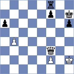 Goncalves - Novak (chess.com INT, 2024)