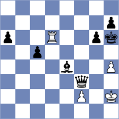 Bacrot - Maiorov (chess.com INT, 2021)