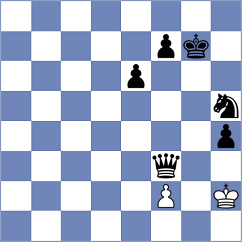 Romero Ruscalleda - Chekh Adm Khedr (chess.com INT, 2024)