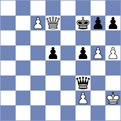 Castillo Gonzalez - Gonzalez Loaiza (Chess.com INT, 2021)