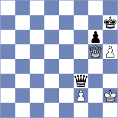 Domingo Nunez - Nihal (chess.com INT, 2024)
