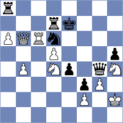 Janko - Slejko (Chess.com INT, 2021)