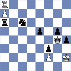 Gaisinsky - Madaminov (chess.com INT, 2022)
