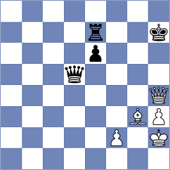 Liew Chee Meng Jimmy - Guz (chess.com INT, 2023)
