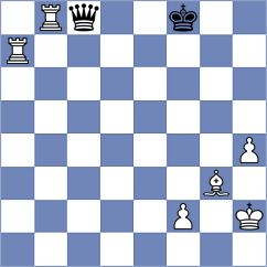 Cherniaiev - Hasanagic (chess.com INT, 2023)