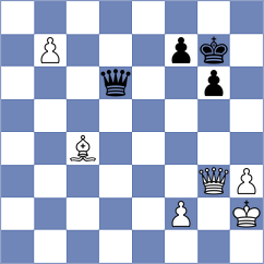 Morado - ChessRaaghavKabil (lichess.org INT, 2022)