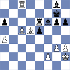 Ilamparthi - Momin Fayzan (chess.com INT, 2024)