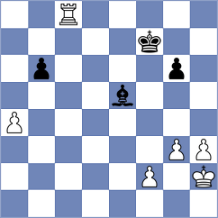 Harsh - Garcia Blanco (chess.com INT, 2024)