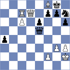 Rychagov - Vaulin (chessassistantclub.com INT, 2004)