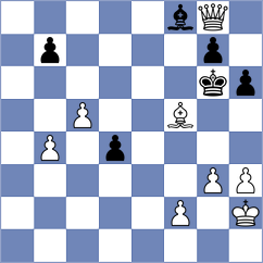 Shuvalov - Molina (chess.com INT, 2021)