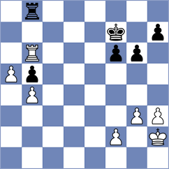 Kwon - Deng (Chess.com INT, 2020)