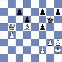 Plyasunov - Aadit (chess.com INT, 2024)