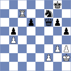 Lagumina - Gabrielian (Chess.com INT, 2017)