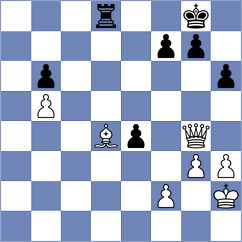 Rozman - Obrien (chess.com INT, 2022)