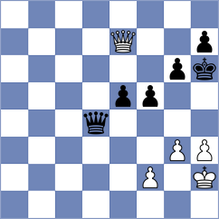 Khumalo - Avazkhonov (chess.com INT, 2023)