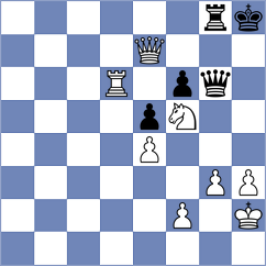 Prraneeth - Samsonkin (Chess.com INT, 2021)
