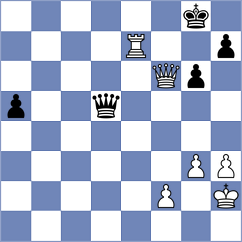 Kozak - Martin (Chess.com INT, 2021)