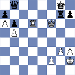 Sargsyan - Idrisov (chess.com INT, 2022)