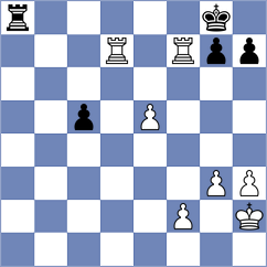 Yuan - Golizadeh (chess.com INT, 2021)