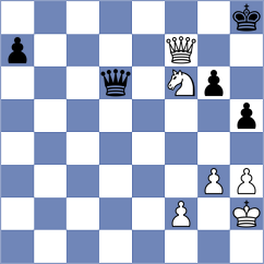 Chabris - D'Arruda (chess.com INT, 2024)