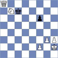 Mizzi - Dinu (chess.com INT, 2024)