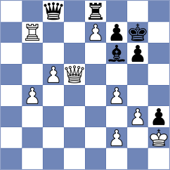 Bilan - Fominykh (chess.com INT, 2023)