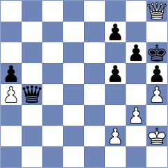 Grinev - Dobrov (Chess.com INT, 2021)