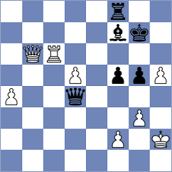 Yap - Nikanova (Chess.com INT, 2020)
