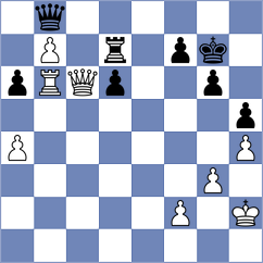 Li - Pang (Chess.com INT, 2020)