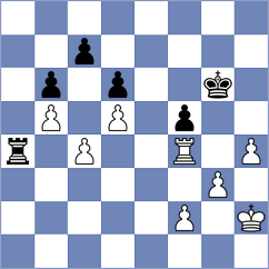 Jovic - Juarez Flores (Chess.com INT, 2020)