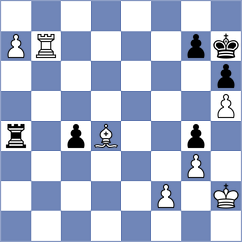 Pliukha - Bochnicka (chess.com INT, 2024)