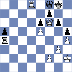 Aradhya - Tsyhanchuk (chess.com INT, 2021)