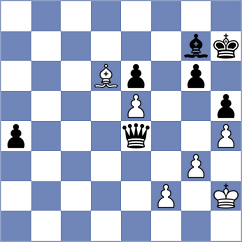 Gong Qianyun - Klymchuk (chess.com INT, 2023)