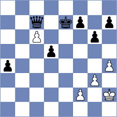 Kriti - Guzman Moneo (chess.com INT, 2021)