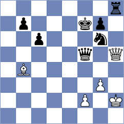 Gazineu Neto - Wimalasuriya (chess.com INT, 2023)