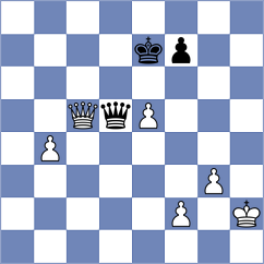 Salem - Klymchuk (chess.com INT, 2024)
