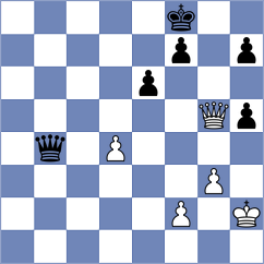 Bijelic - Plesec (Chess.com INT, 2021)