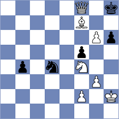 Kazakouski - Aradhya (chess.com INT, 2024)