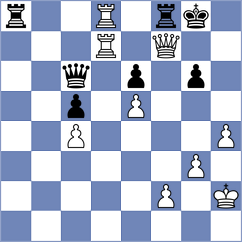 Aliyev - Reprintsev (chess.com INT, 2024)