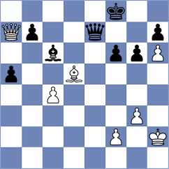 PazificDreams - Bicevic (Playchess.com INT, 2004)
